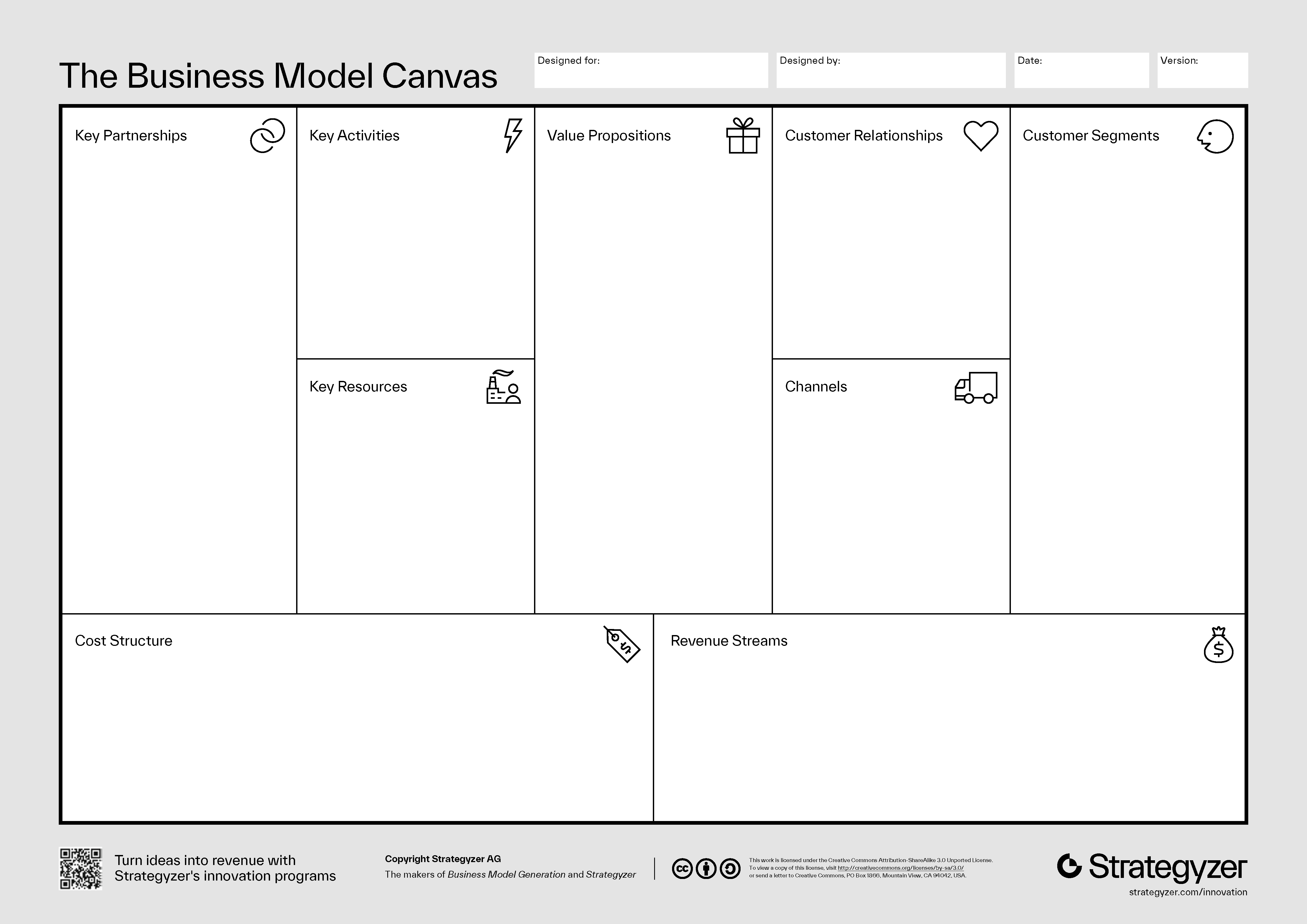 business-model-canvas